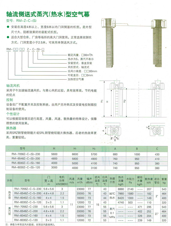 軸流側(cè)吹風(fēng)機(jī)參數(shù)-艾爾瑪空調(diào)